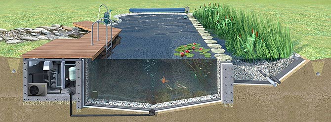 проектирование прудов и искусственных водоемов