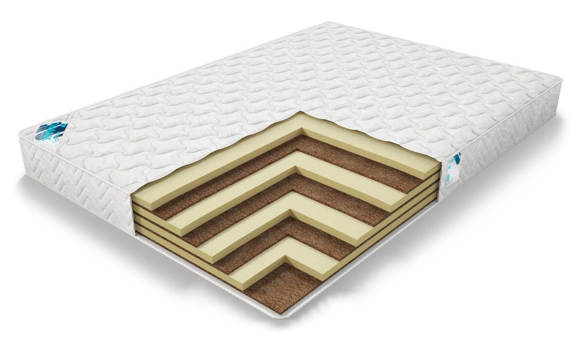 беспружинные матрасы